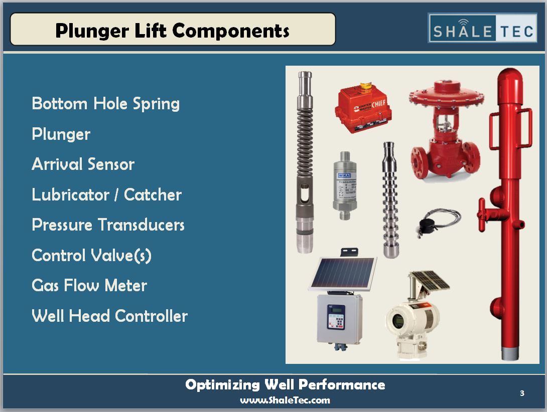 Plunger Lift Components